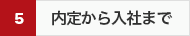 内定から入社まで