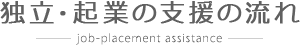 独立・起業の支援の流れ