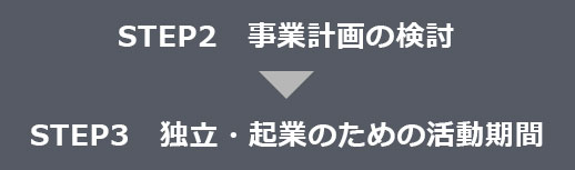 STEP2 事業計画の検討、STEP3 独立・起業のための活動期間